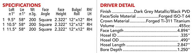 Maltby ISO-T Driver Clubhead Specifications