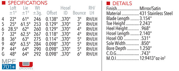 Maltby STi2 Iron Clubhead Specifications