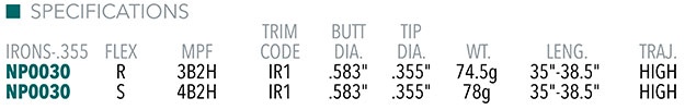 Nippon Shaft Specifications