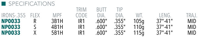 Nippon N.S. Pro Modu3 Tour 110 Shaft Specifications