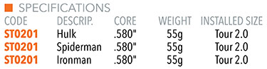 Super Stroke Zenergy Tour 2.0 Grip Specifications