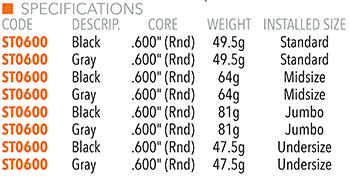 SuperStroke Crossline 2.0 Golf Grip Specifications