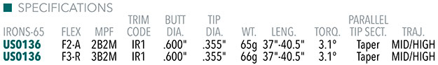 UST Mamiya Recoil Dart Shaft Specs